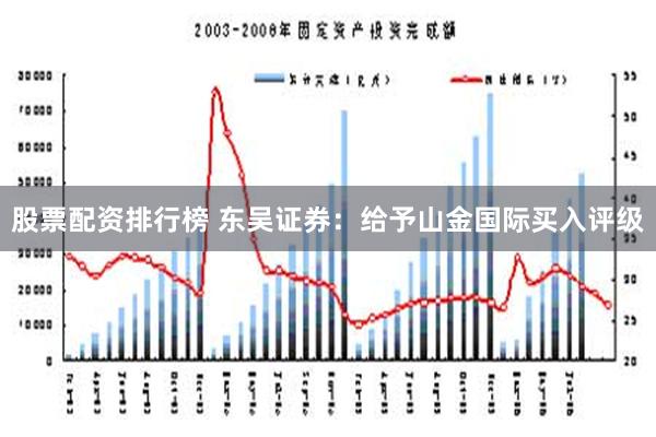 股票配资排行榜 东吴证券：给予山金国际买入评级