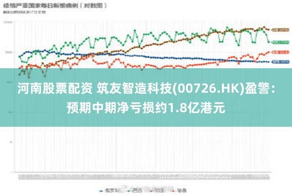 河南股票配资 筑友智造科技(00726.HK)盈警：预期中期净亏损约1.8亿港元