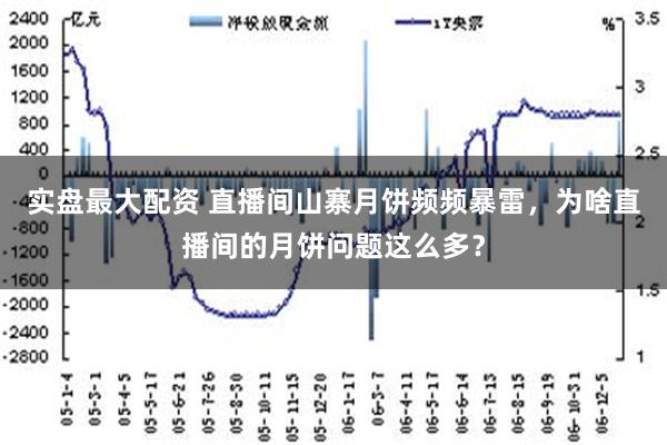 实盘最大配资 直播间山寨月饼频频暴雷，为啥直播间的月饼问题这么多？