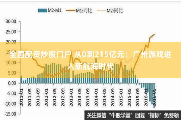 全国配资炒股门户 从0到215亿元：广州游戏进入新航海时代