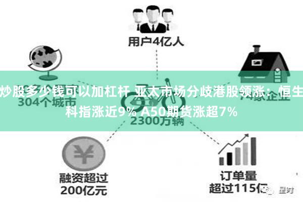 炒股多少钱可以加杠杆 亚太市场分歧港股领涨：恒生科指涨近9% A50期货涨超7%