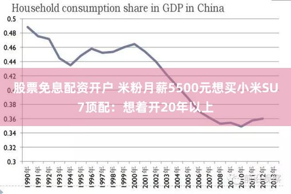 股票免息配资开户 米粉月薪5500元想买小米SU7顶配：想着开20年以上