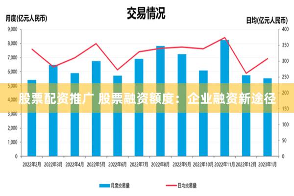 股票配资推广 股票融资额度：企业融资新途径