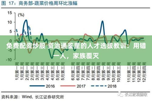 免费配资炒股 资治通鉴里的人才选拔教训：用错一人，家族覆灭