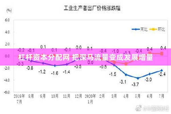 杠杆资本分配网 把深马流量变成发展增量