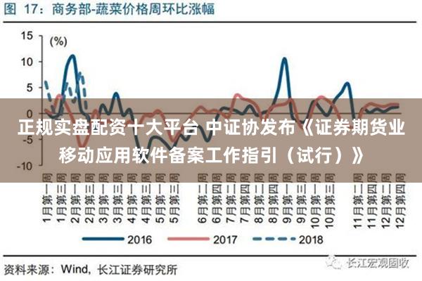 正规实盘配资十大平台 中证协发布《证券期货业移动应用软件备案工作指引（试行）》