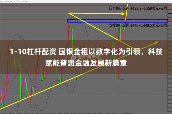 1-10杠杆配资 国银金租以数字化为引领，科技赋能普惠金融发展新篇章