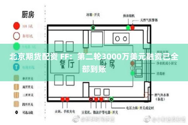 北京期货配资 FF：第二轮3000万美元融资已全部到账