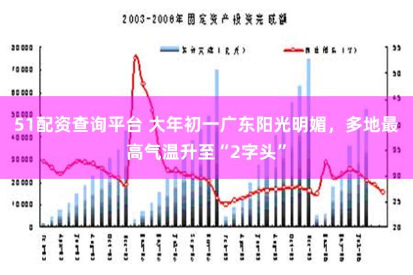 51配资查询平台 大年初一广东阳光明媚，多地最高气温升至“2字头”